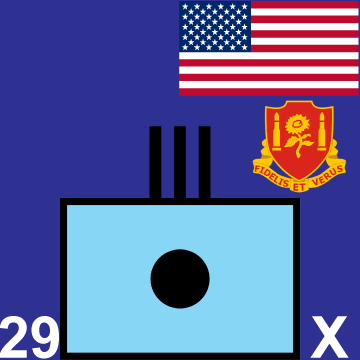 29th Field Artillery Regiment